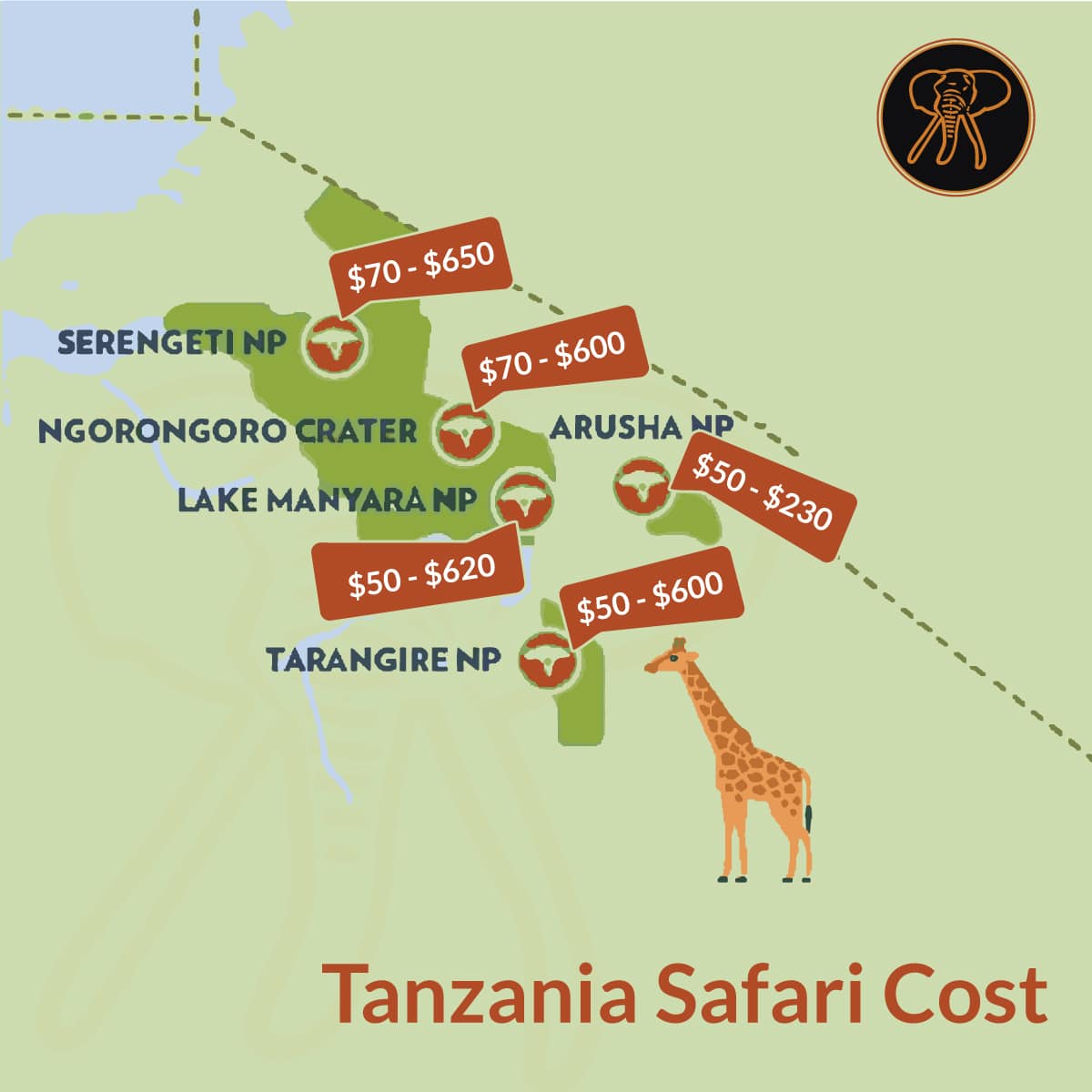 Tanzania National-Parks Map