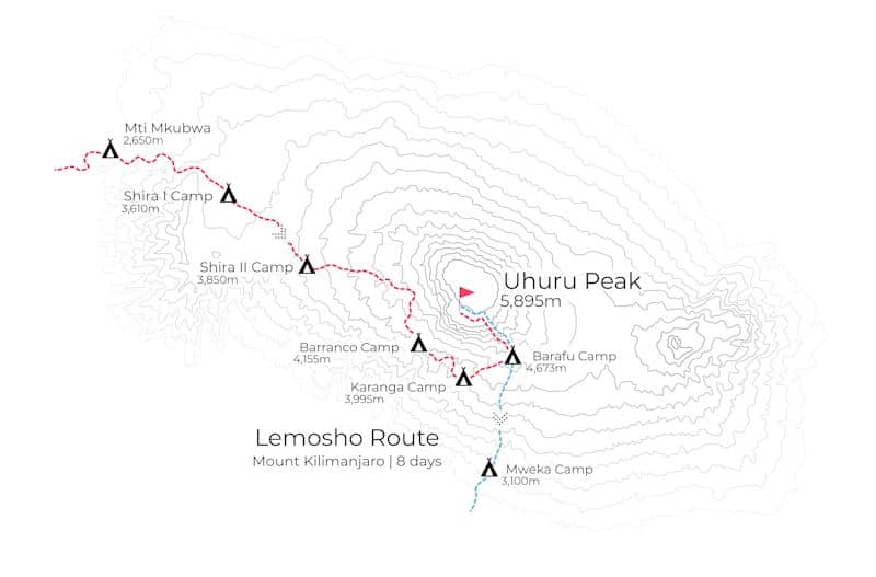 Lemosho route map 8 days Kilimanjaro