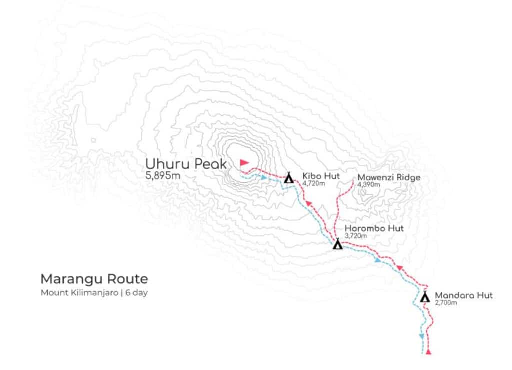 Marangu Route map