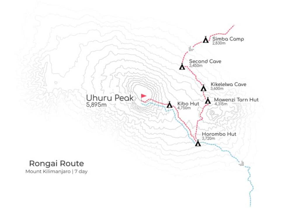 Rongai Route Map