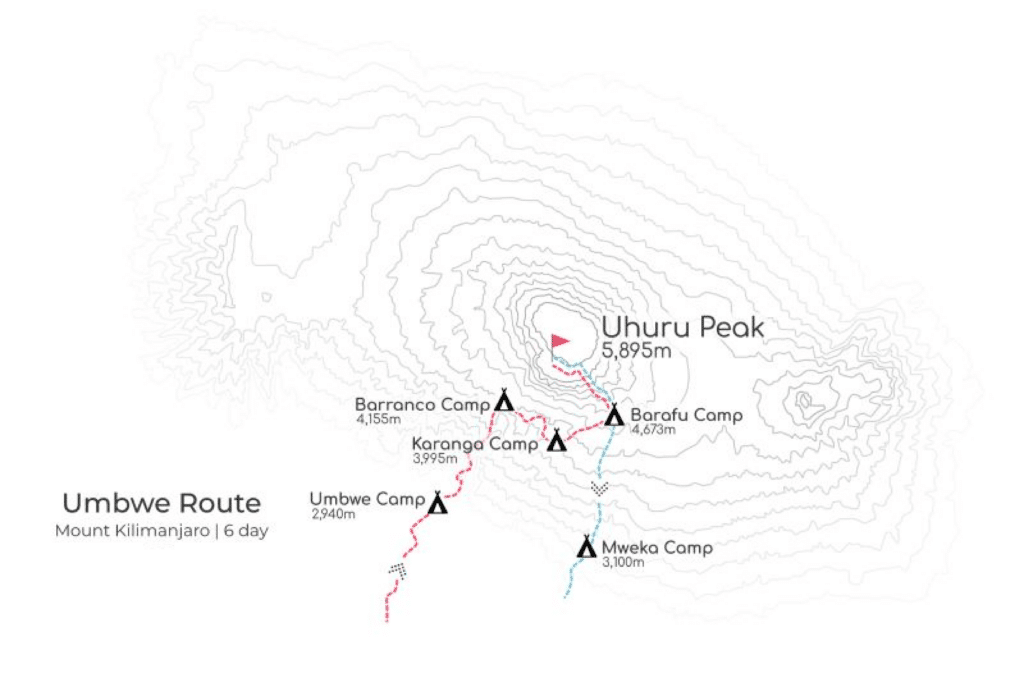 Umbwe map