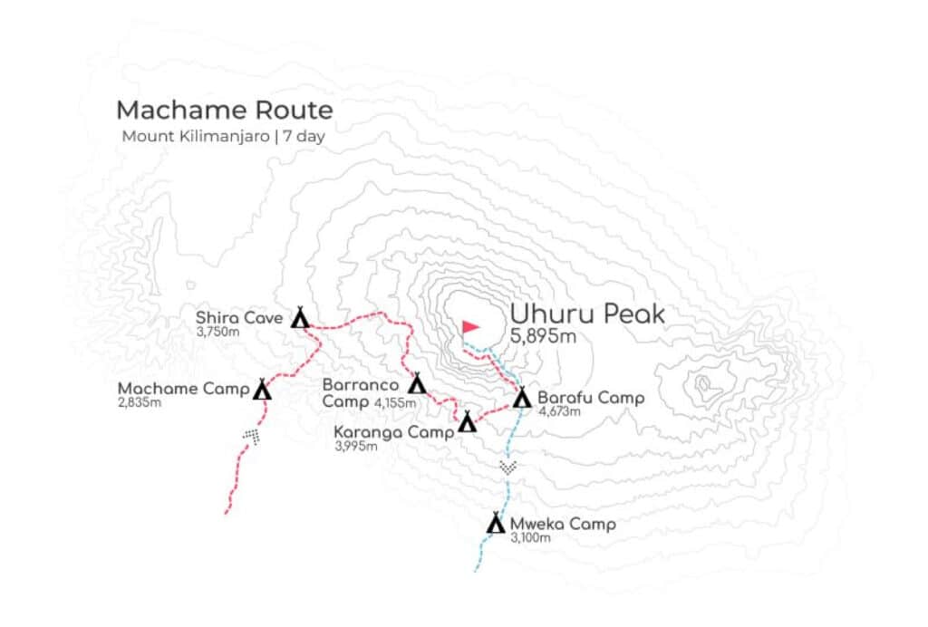 machame Route map