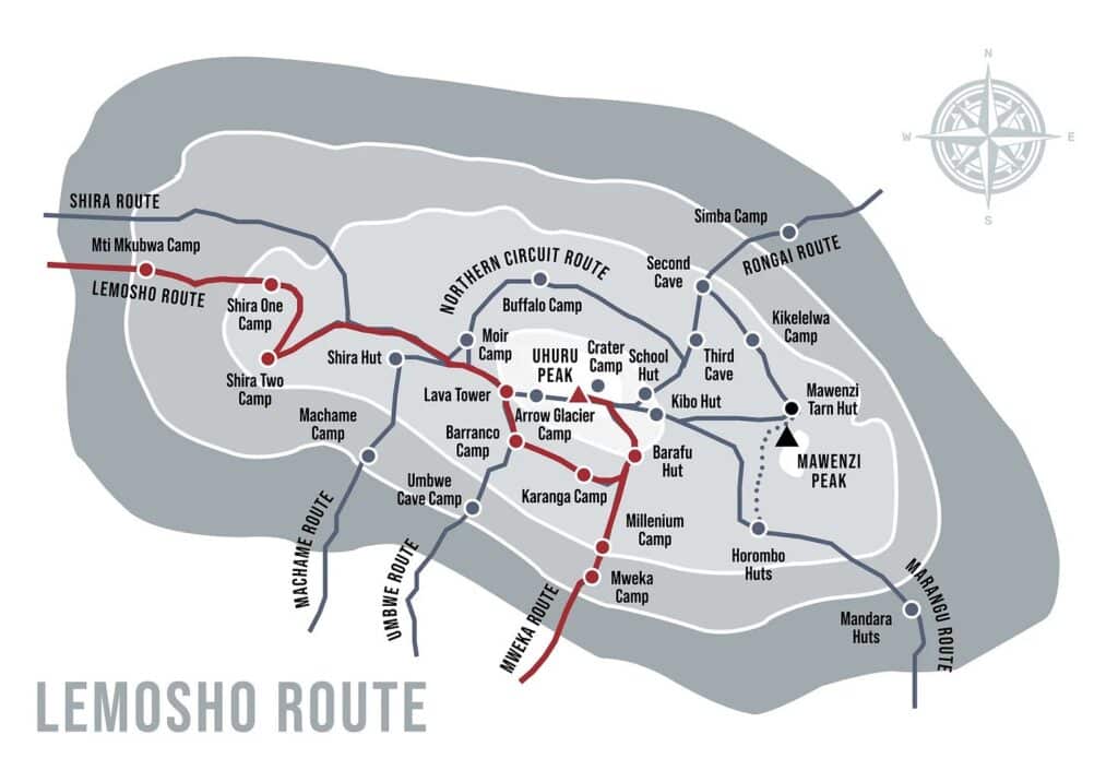 Lemosho Route